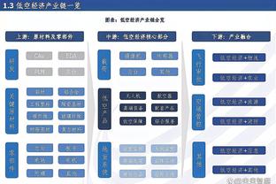 博主：广州队第一场比赛散票已售罄，球迷会还有少量年卡