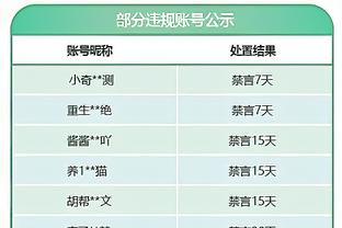 稳定发挥！塞克斯顿首发出战26分钟 14中8&6罚5中拿到22分5助攻